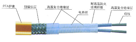 16414549072564.jpg RDP-J4恒功率伴熱帶.jpg